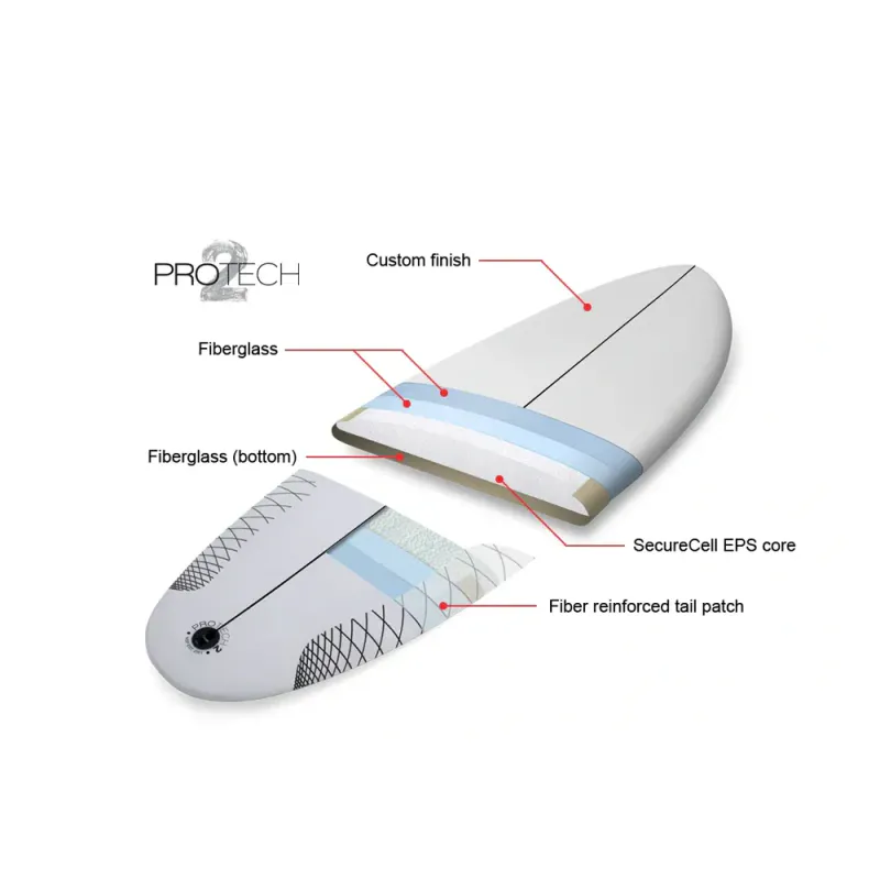 NSP Kingfish - Protech 2 - 6.8ft - 42.1L White